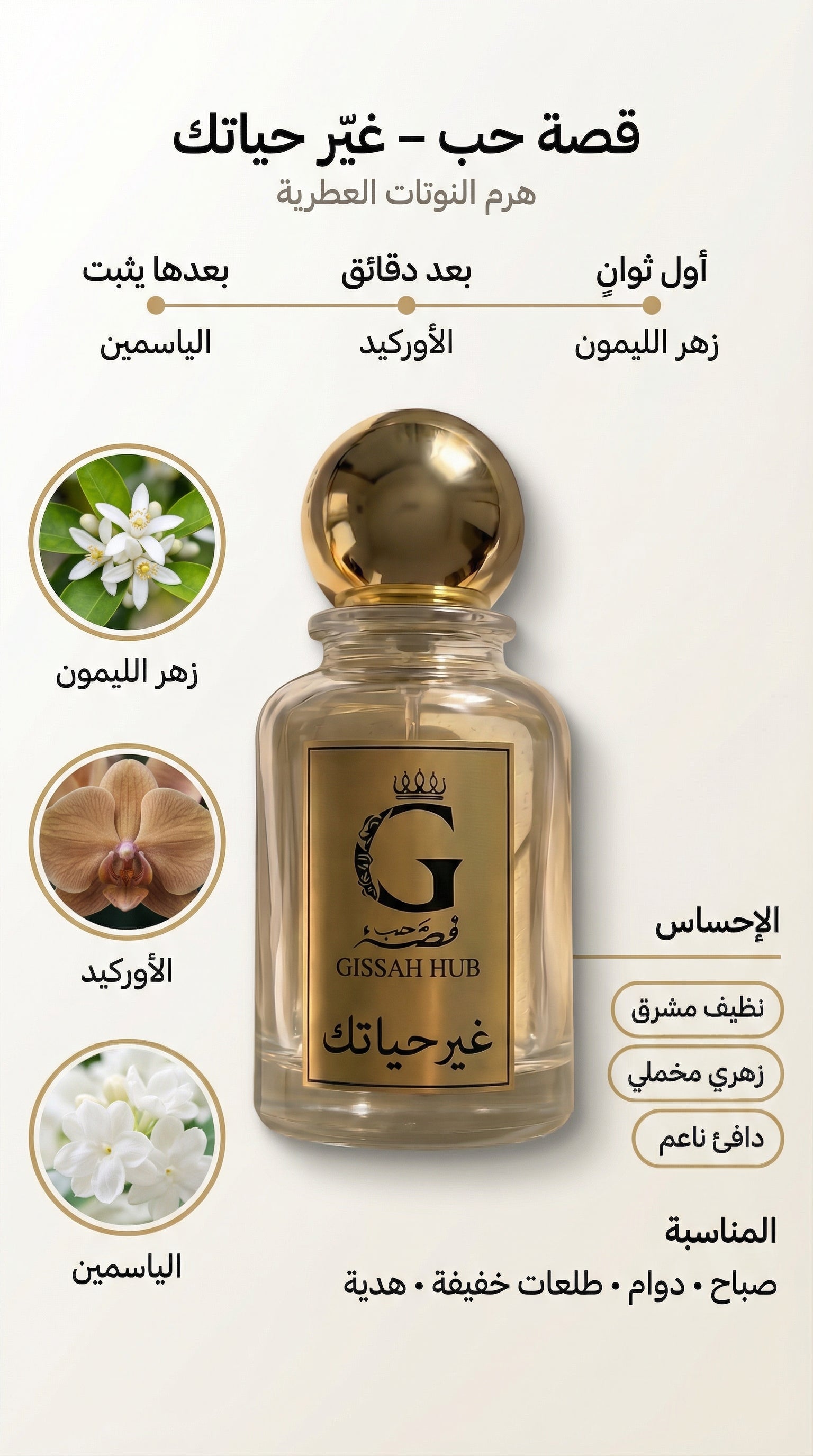 غيّر حياتك