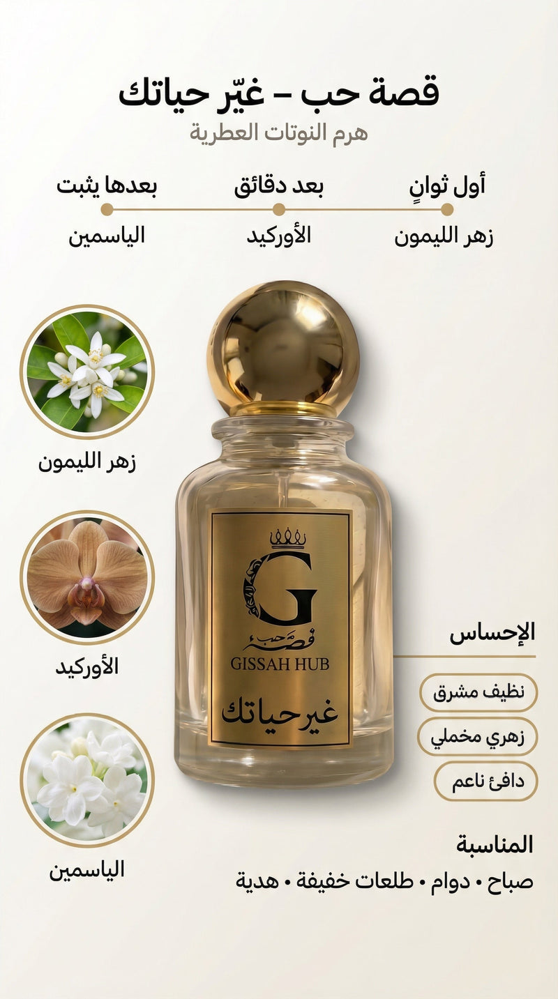 غيّر حياتك