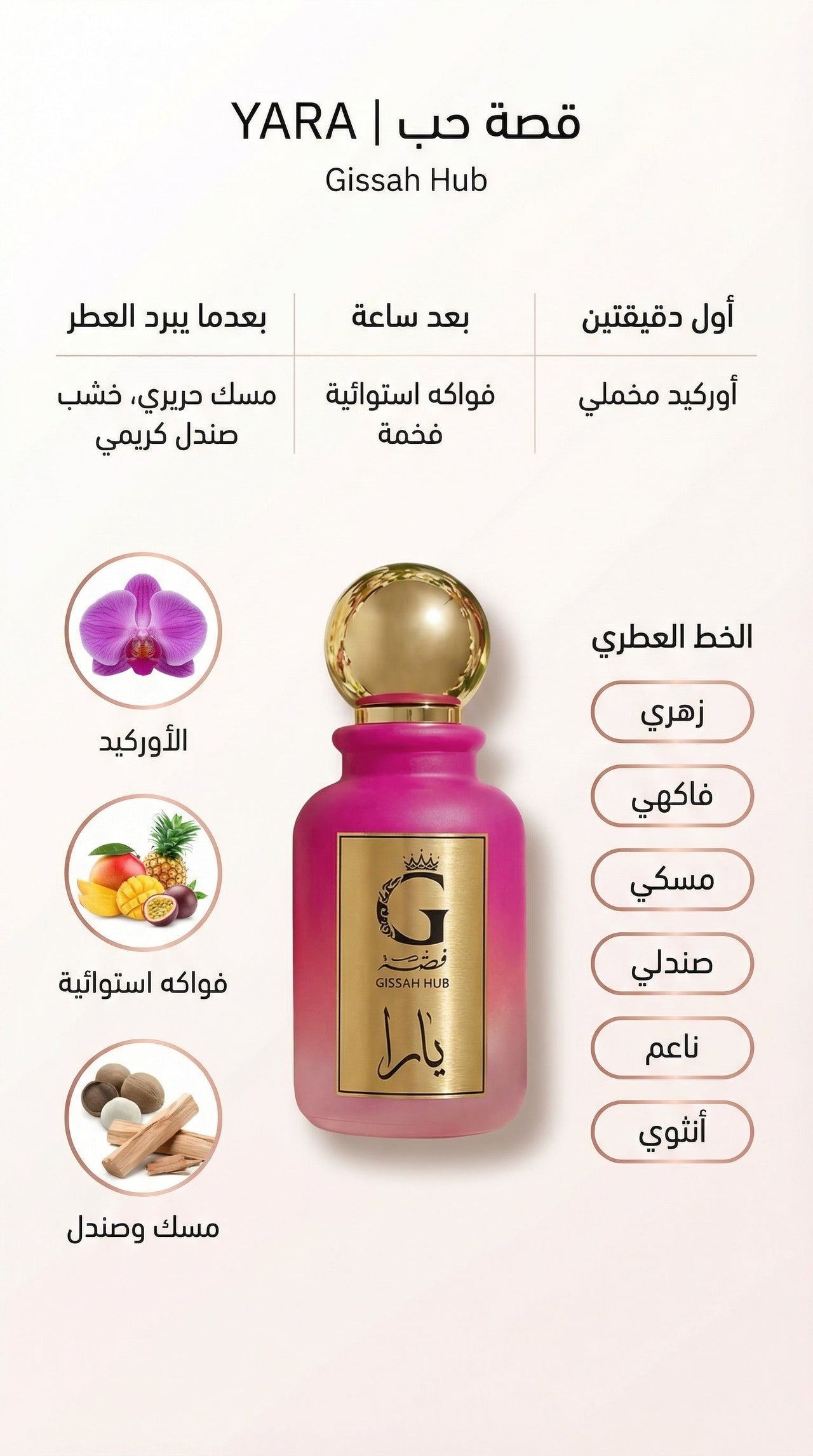 يـارا