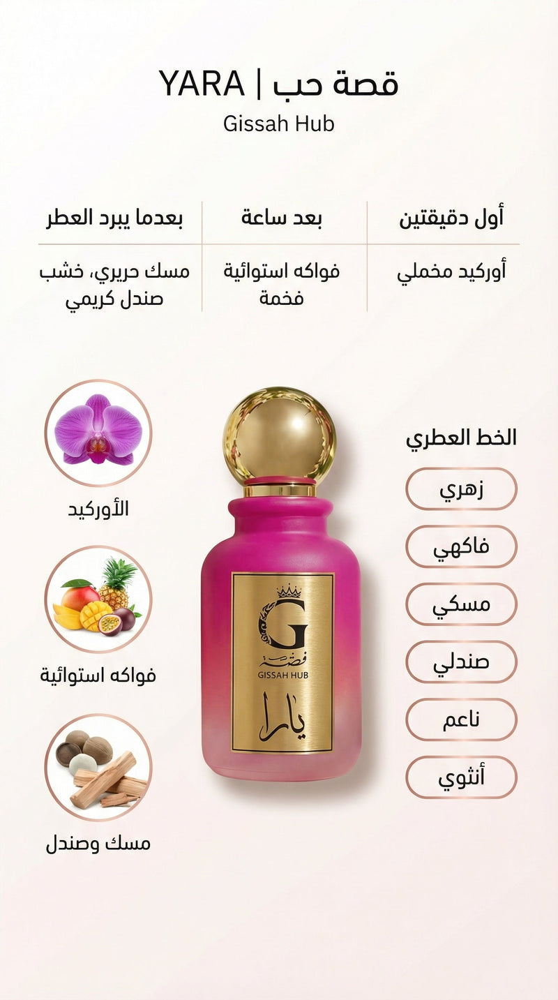 يـارا